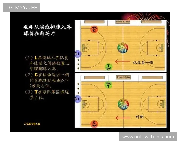 国际篮球联赛裁判评分复核委员会新增典型判例第24批通告，国际篮联裁判手册